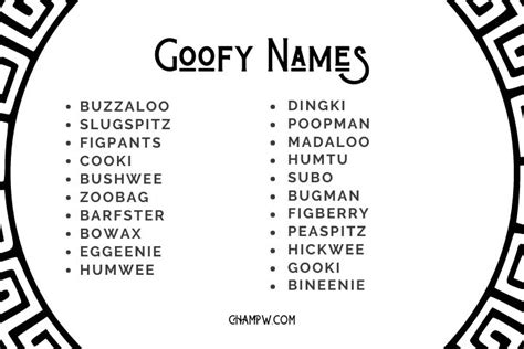 goofy goof|what is goofy's last name.